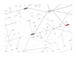 Download: Mindmap Cross Industry Ripple Effects